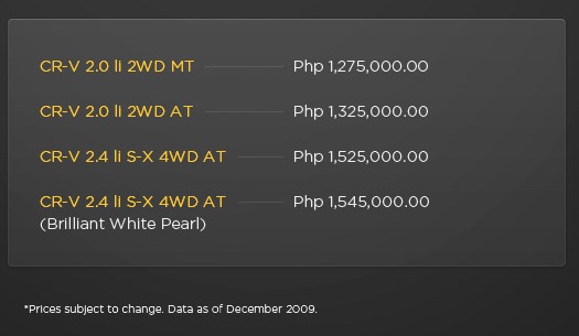 2010-Honda-CRV-pricelist