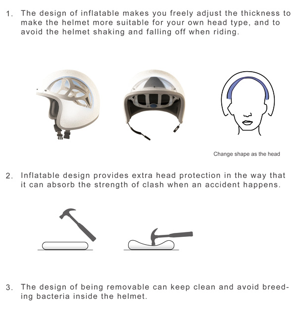 inflatable_helmetpad5
